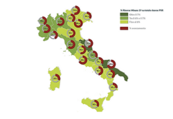 Sviluppo locale LEADER: un’analisi sulle buone  prassi di governance in Veneto