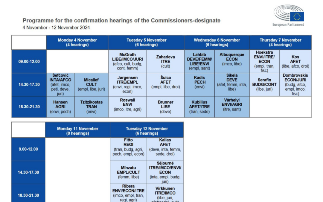 L’audizione del candidato Commissario all’Agricoltura e la lettera di missione per le sue attività